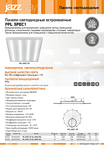Панели светодиодные PPL SPEC1